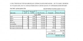 ул. Солнечная,21 в Керчи - kerch.yutvil.ru - фото 31 ул. Солнечная,21 в Керчи - kerch.yutvil.ru - фото 31